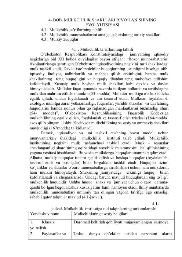 Mulkchilik Shakllari Rivojlanishining Evolyutsiyasi