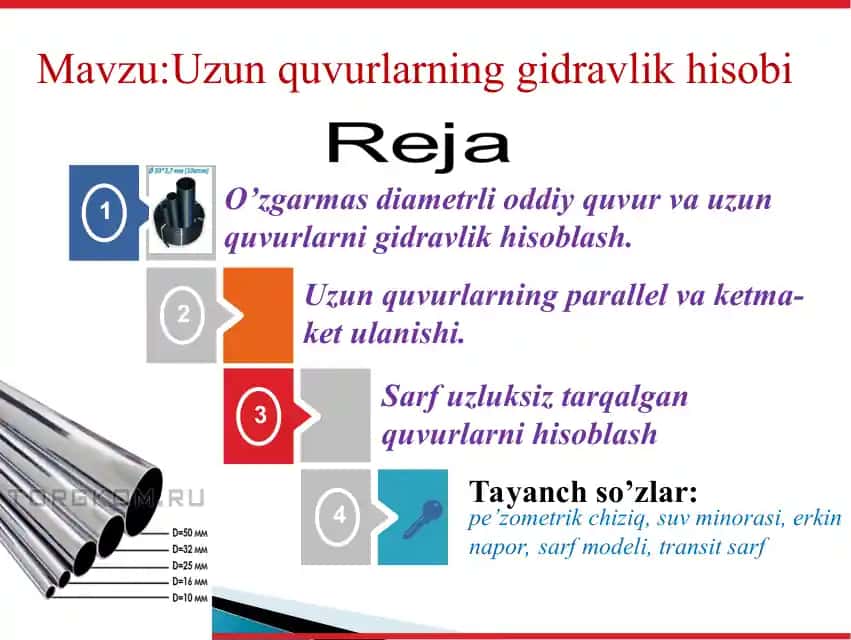 Uzunquvurlarning gidravlik hisobi