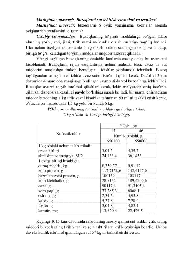 Buzoqlarni sut ichirish sxemalari va texnikasi