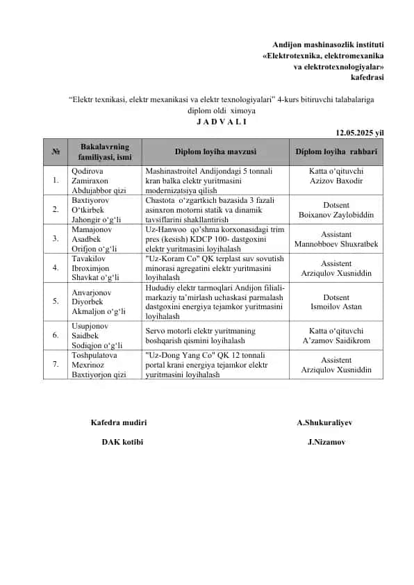 Andijon mashinasozlik instituti diplomi