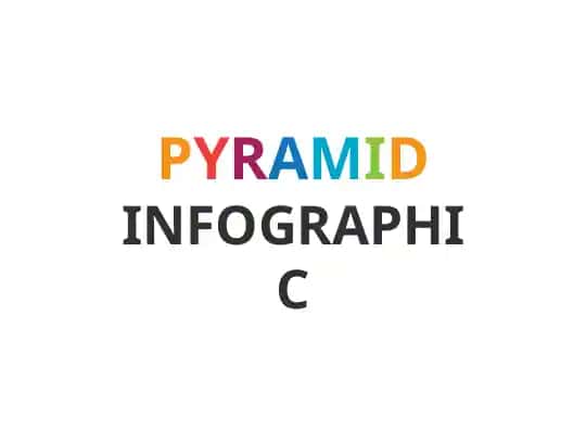 Pyramid Infographic
