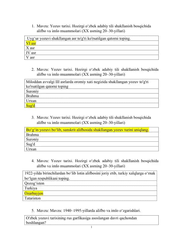 O‘zbek adabiy tili shakllanish bosqichida alifbo va imlo muammolari
