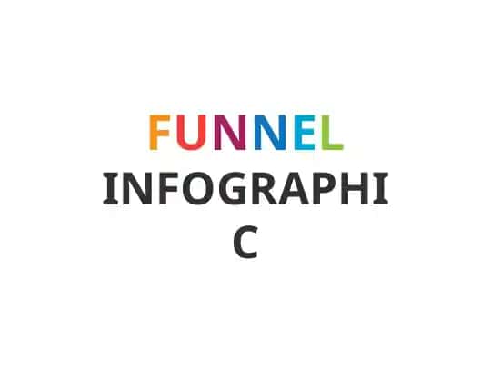 Funnel Infographic