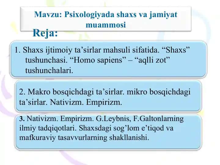 Psixologiyada shaxs va jamiyat muammosi