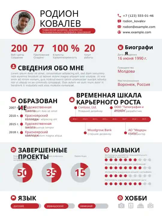 РОДИОНКОВАЛЕВ