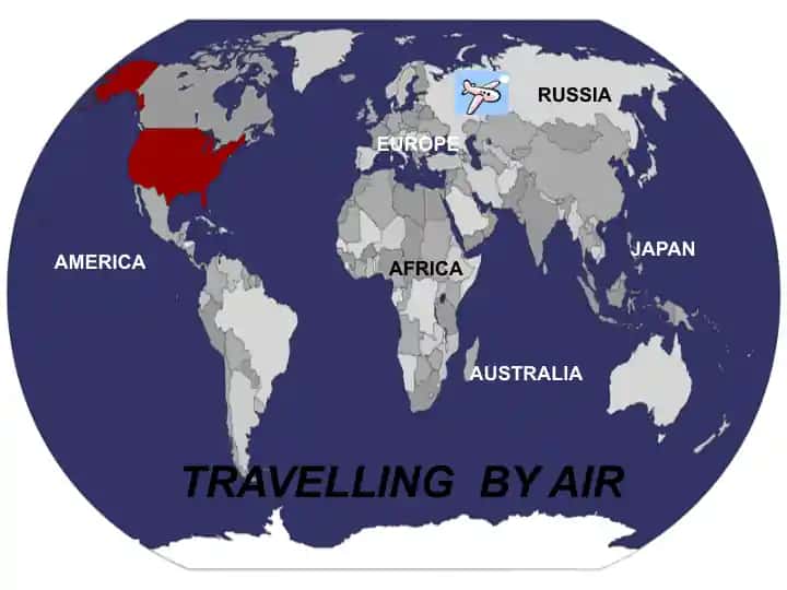 TRAVELLING BY AIR