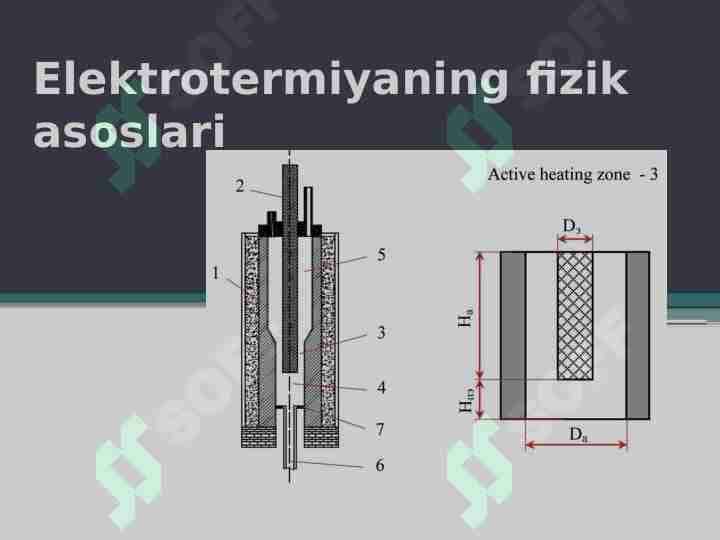 Elektrotermiyaning fizik asoslari