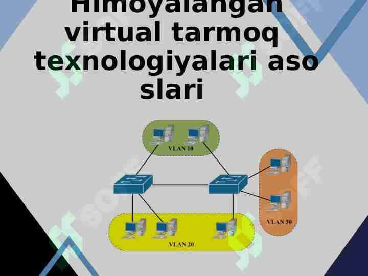 Himoyalangan virtual tarmoq texnologiyalari asoslari