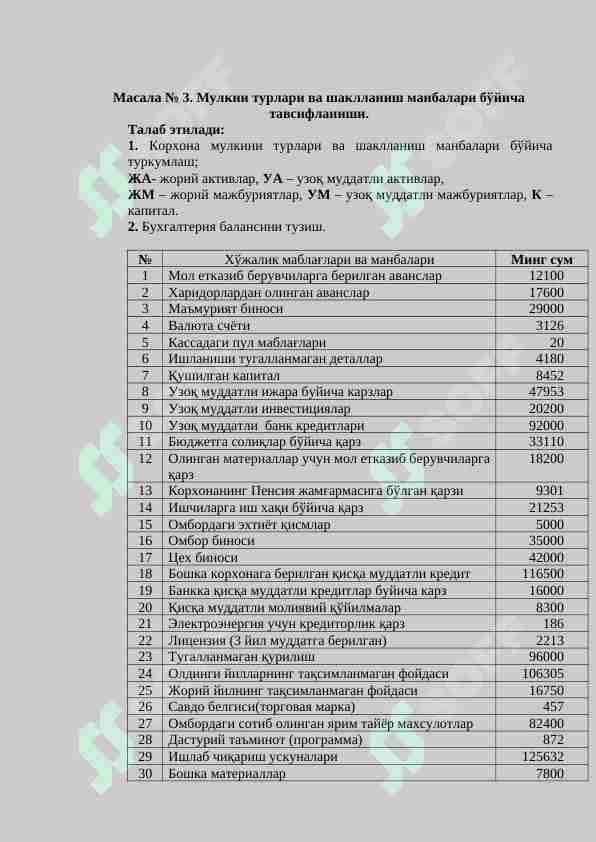 KORXONA BUXGALTERIYA BALANSI TAHLILI