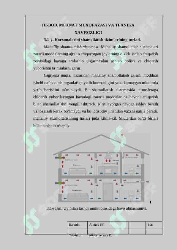 Korxonalarini shamollatish tizimlarining turlari.