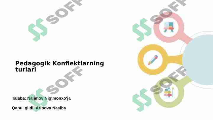 Pedagogik Konflektlarning turlari