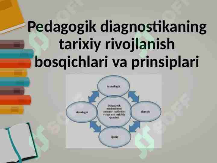 Pedagogik diagnostikaning tarixiy rivojlanish bosqichlari va prinsiplari