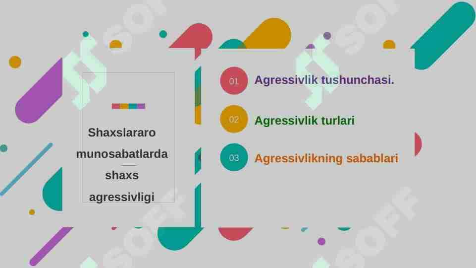 Shaxslararo munosabatlarda shaxs agressivligi