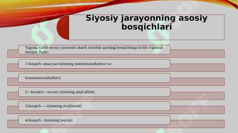 Siyosiy jarayonning asosiy bosqichlari