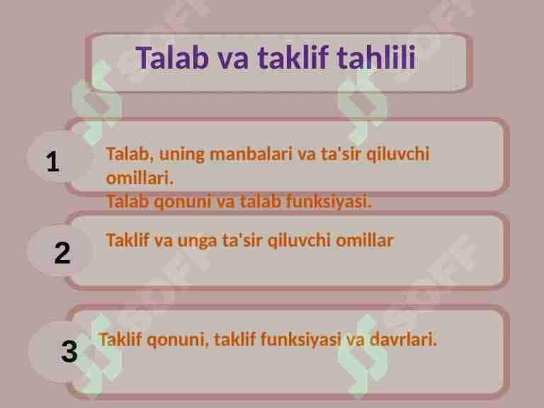 Talab va taklif tahlili