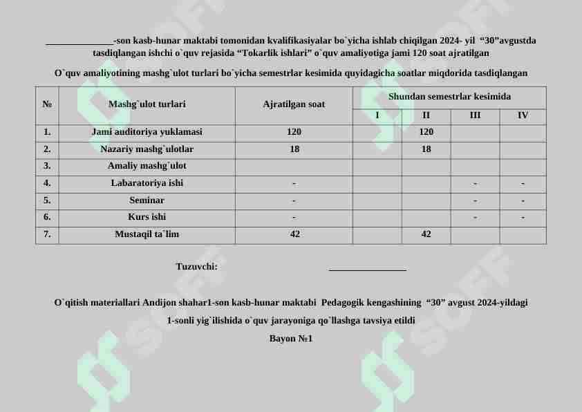 Tokarlik ishlari taqvim