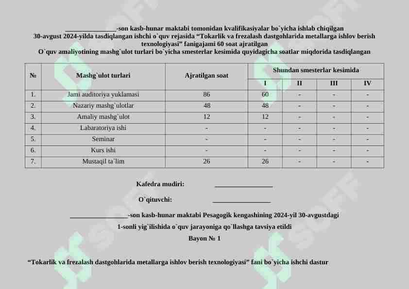 Tokarlik va frezalash dastgohlarida metallarga ishlov berish texnologiyasi ishchi dastur