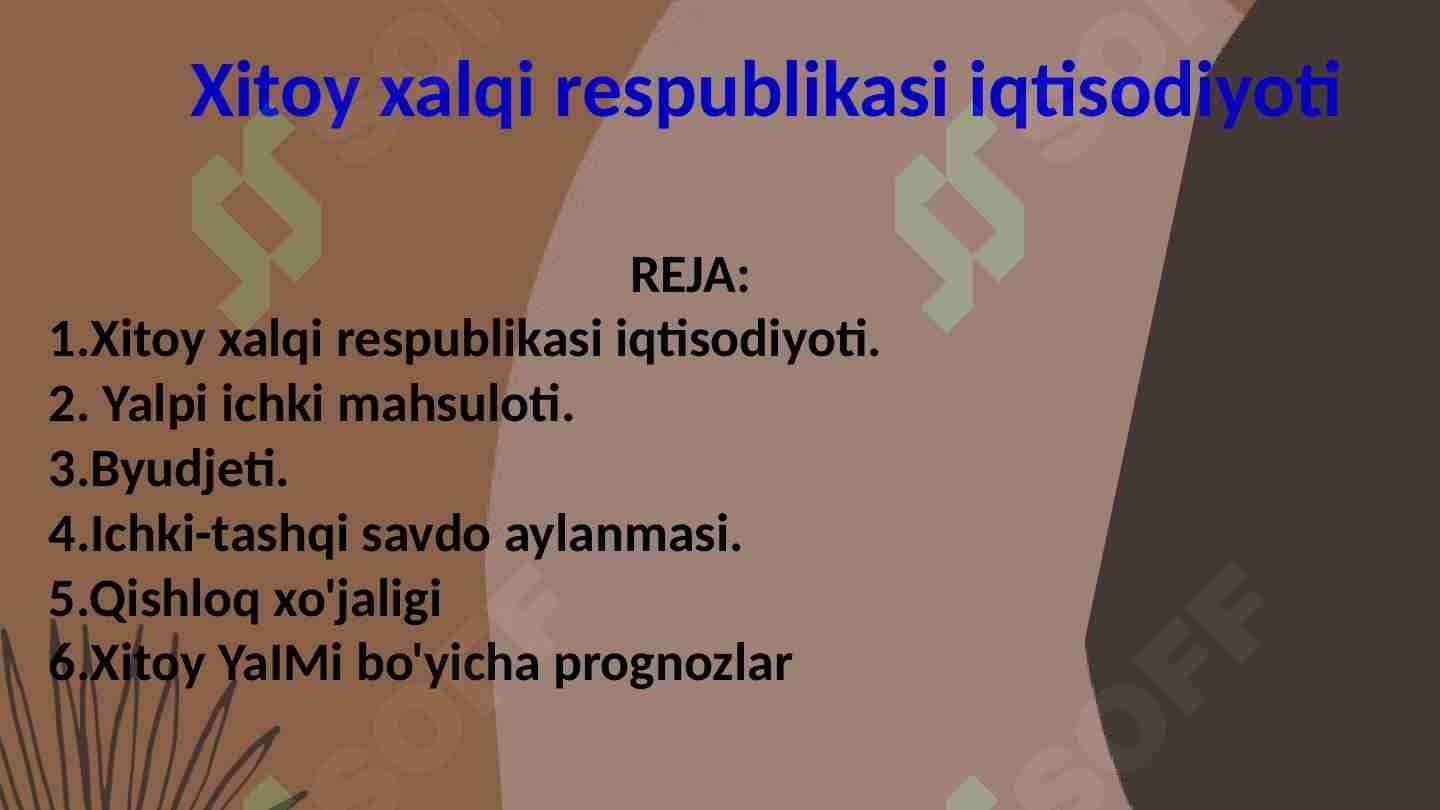 Xitoy Xalq Respublikasi moliyasi
