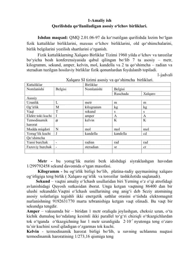 Fizik kattaliklari va birliklari