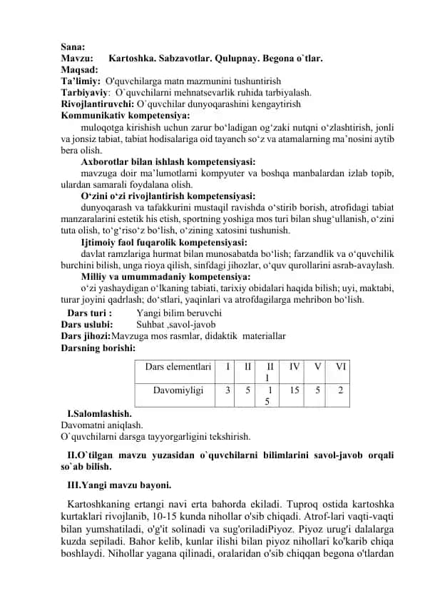 Sabzavotlar bo'yicha ta'lim dasturi