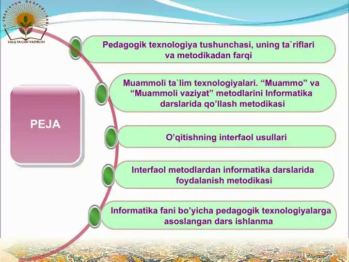 Pеdagogik tеxnologiya tushunchasi, uning ta`riflari va mеtodikadan farqi