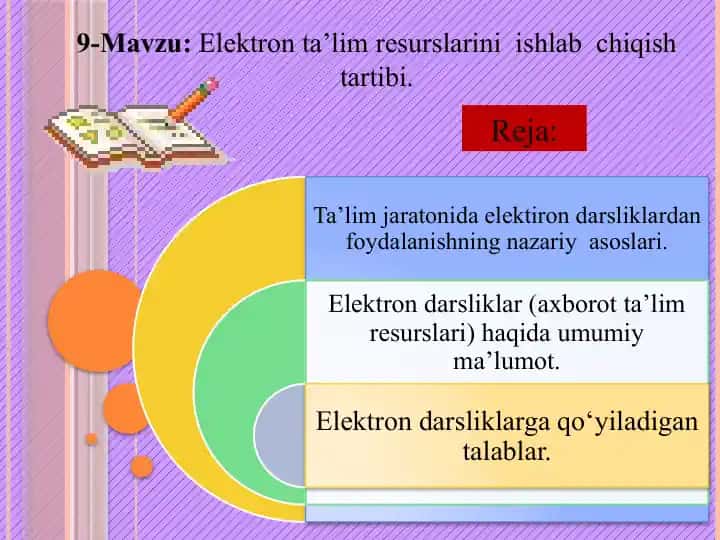 Elektron ta’lim resurslarini ishlab chiqish tartibi