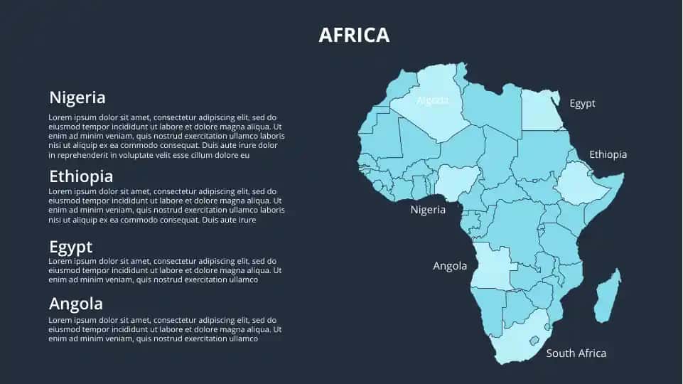 Country Information
