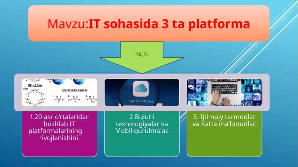 IT sohasida 3 ta platforma