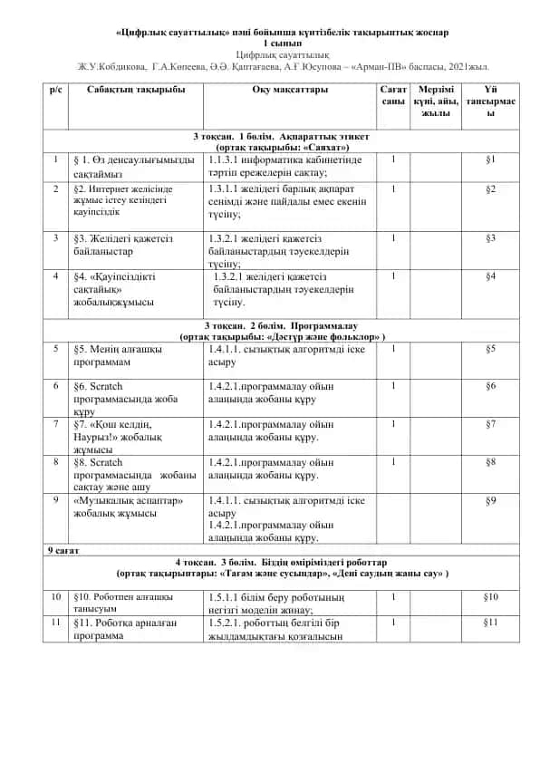 Цифрлық сауаттылық пәні бойынша күнтізбелік тақырыптық жоспар