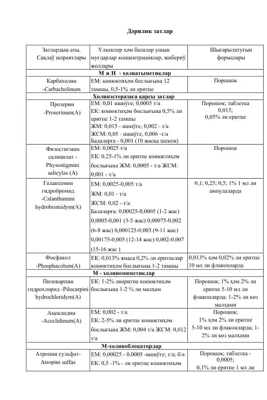 Дәрилик затлар