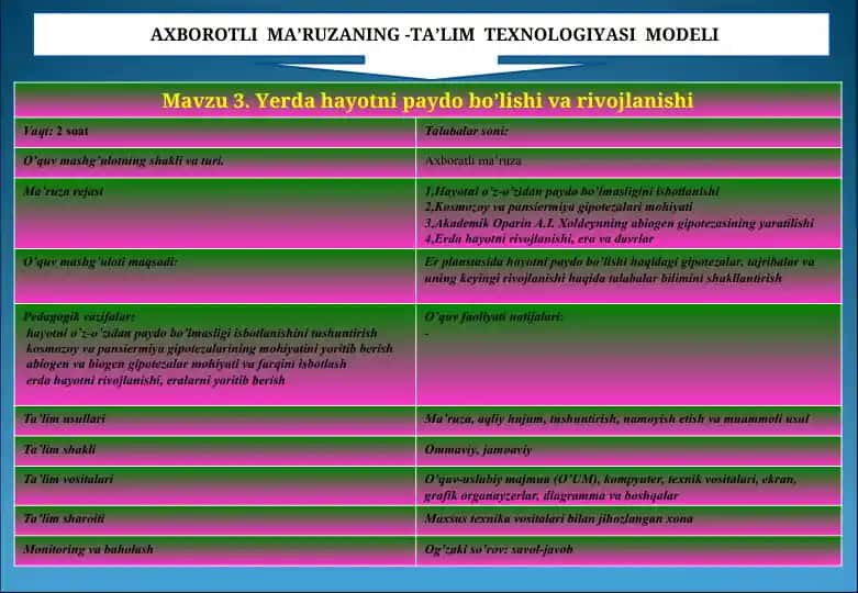 Hayotning Paydo Bo'lishi va Rivojlanishi