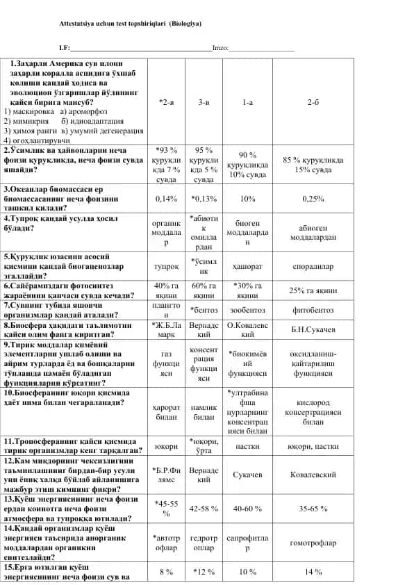 Attestatsiya uchun test topshiriqlari (Biologiya)