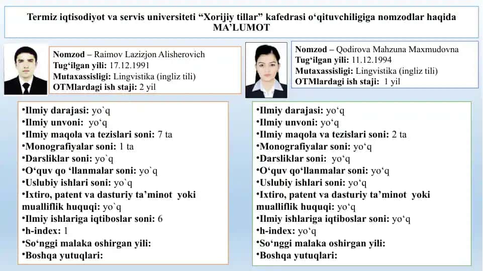 Nomzodlar haqida ma'lumot