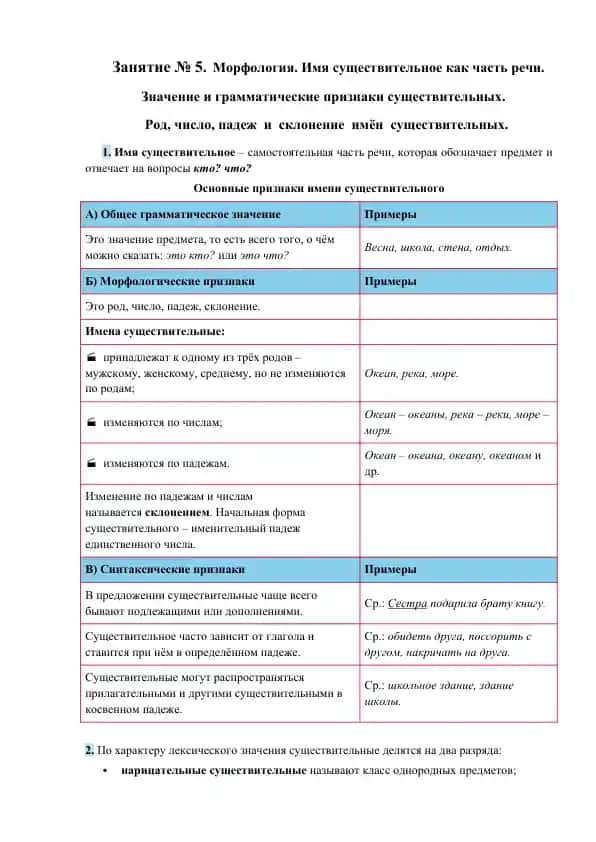 Имя существительное как часть речи