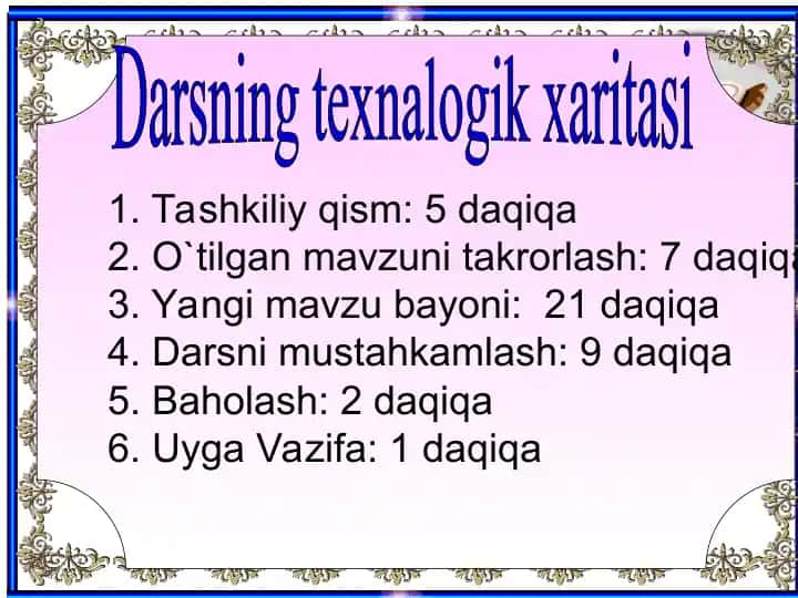 Dars texnologikly xaritasi