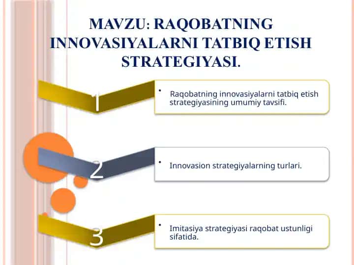 Raqobatning innovatsiyalarni tatbiq etish strategiyasi