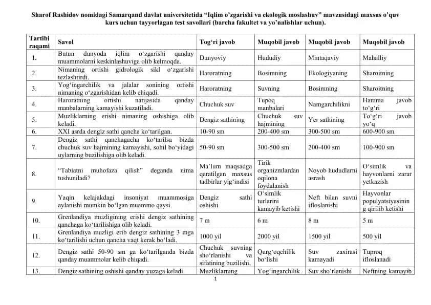 Test savollari "Iqlim o’zgarishi va ekologik moslashuv" mavzusida