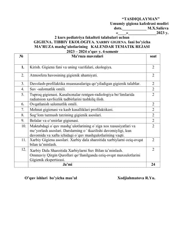 Gigiiena, Tibbiy Ekologiya va Xarbiy Gigiiena Ma'ruza Kalendar Tematik Rejasi