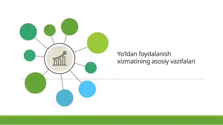 Yoʻldan foydalanish xizmati