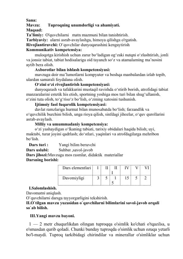 Tuproqning unumdorligi va ahamiyati