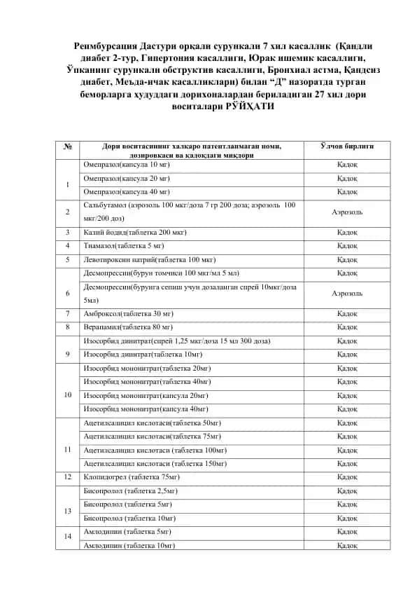 Реимбурсация Дастури орқали сурункали 7 хил касаллик