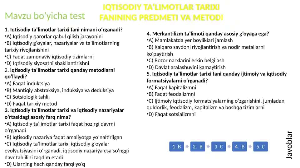 IQTISODIY TA’LIMOTLAR TARIXI FANINING PREDMETI VA METODI
