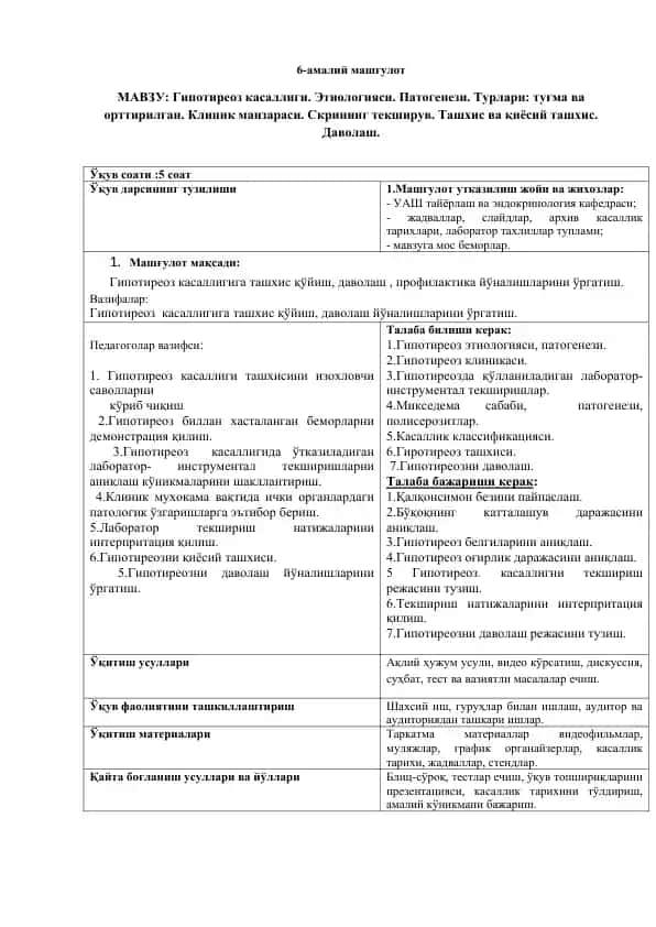 Гипотиреоз касаллиги