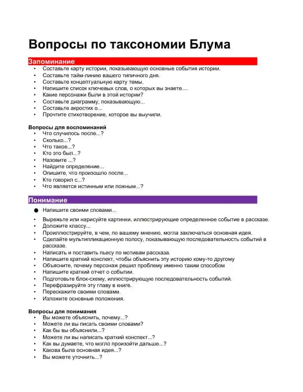 Вопросы по таксономии Блума