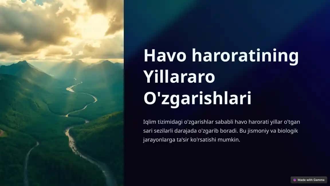 Havo haroratining Yillararo O'zgarishlari