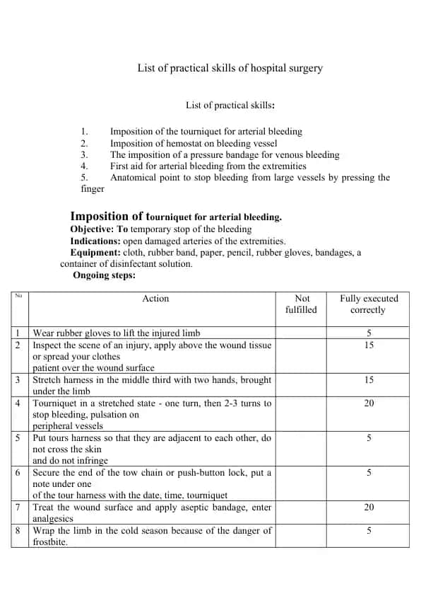 List of practical skills of hospital surgery