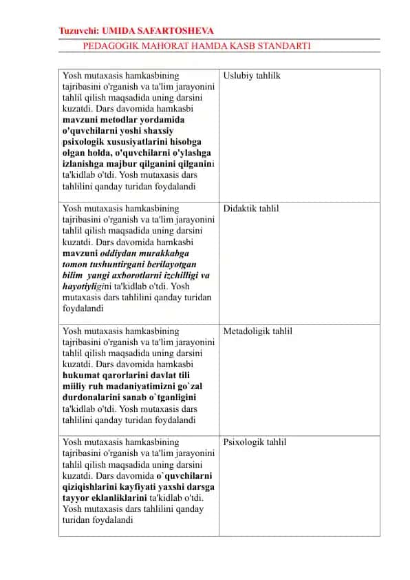 PEDAGOGIK MAHORAT HAMDA KASB STANDARTI