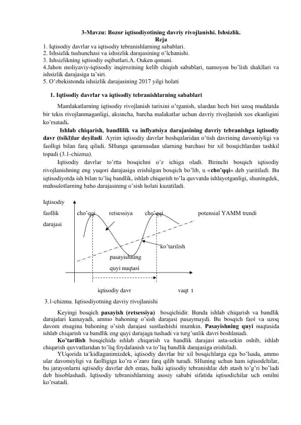Ishsizlik va Iqtisodiy Darajalar