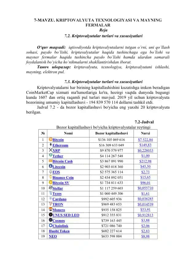 Kriptovalyutalar turlari va xususiyatlari