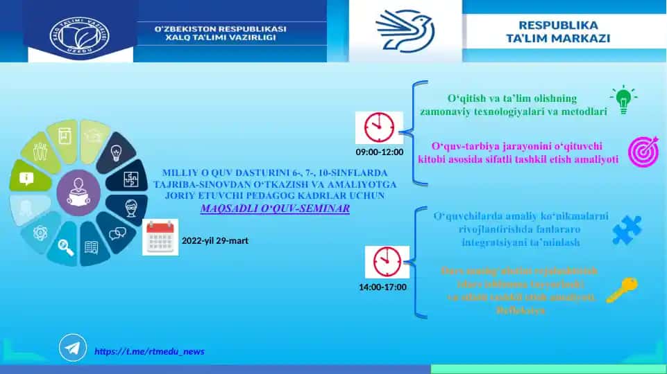 O'qitish va ta’lim olishning zamonaviy texnologiyalari va metodlari